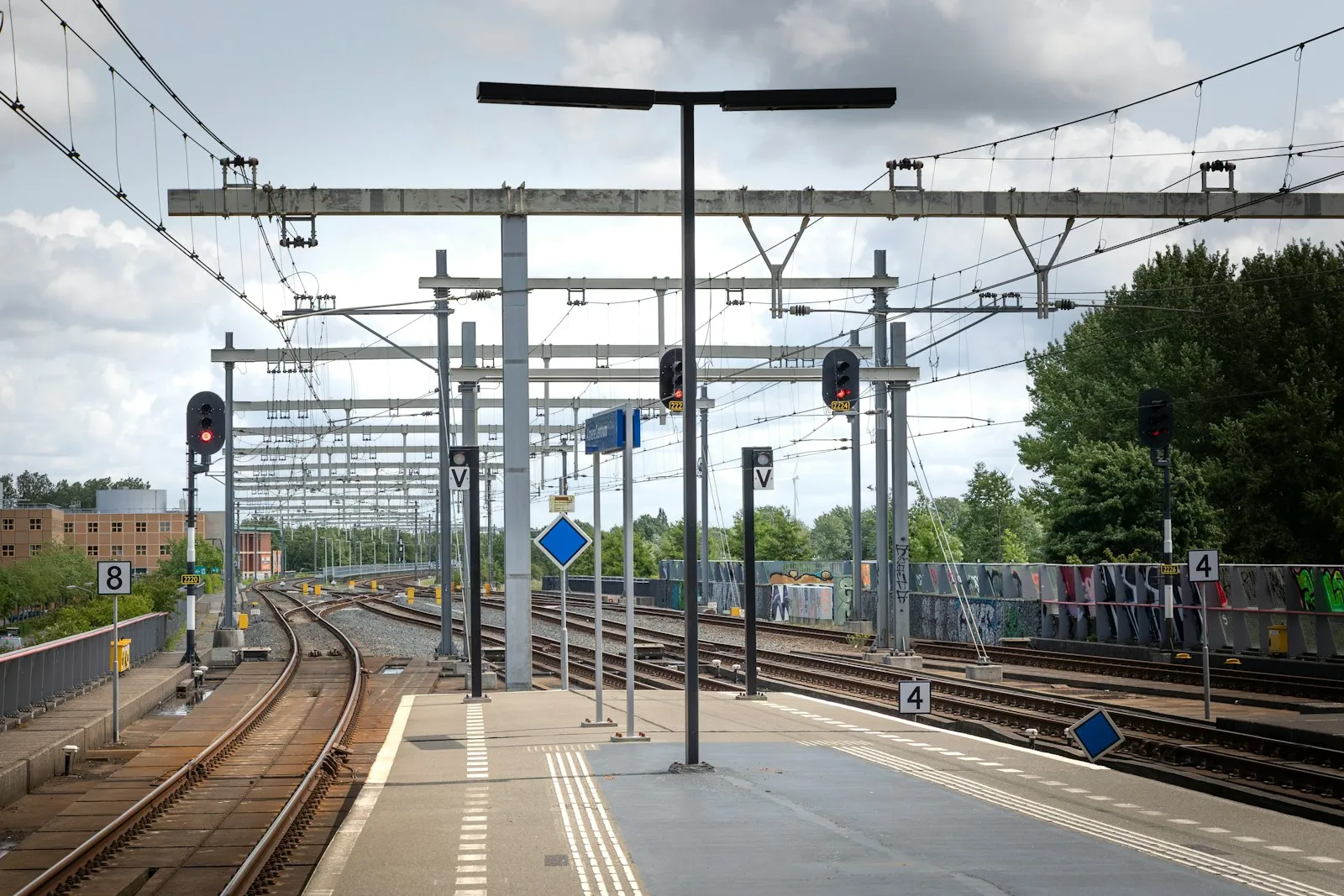 Netcongestie Zeeland spoor ProRail Stedin 2026